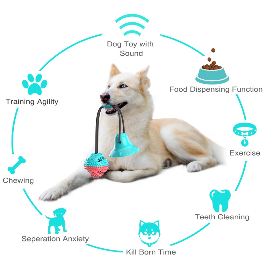 Agresif çiğneyiciler için köpe - Dog Rope Toy Aggressive Chewers incelemesi ve fiyatı