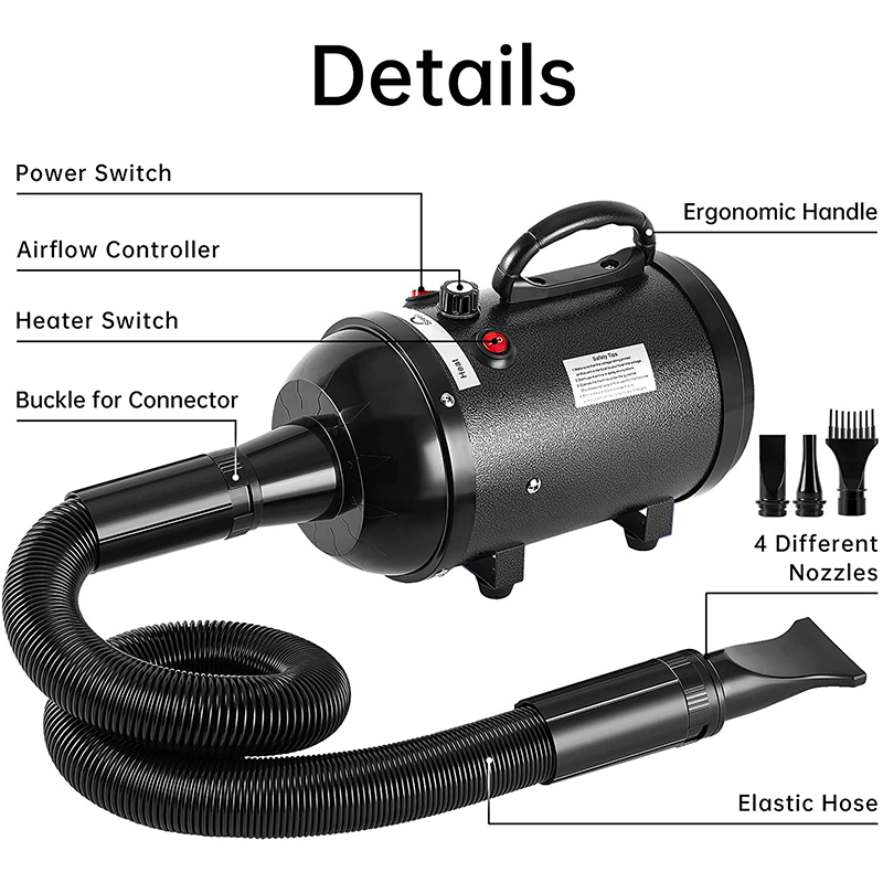 Akıllı Dokunmatik 4 Başlıklı A - Pet Grooming incelemesi ve fiyatı