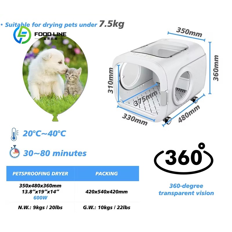 Özelleştirilebilir Çok Fonksiy - Pet Grooming incelemesi ve fiyatı
