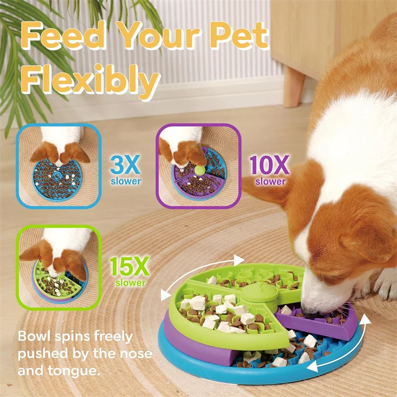 Köpek Yapboz Yavaş Besleyici İ - Dog Puzzle Feeder Toy incelemesi ve fiyatı